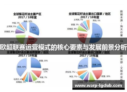 欧超联赛运营模式的核心要素与发展前景分析 欧超联赛运营模式的核心要素与发展前景分析