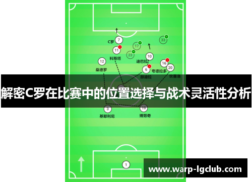 解密C罗在比赛中的位置选择与战术灵活性分析 解密C罗在比赛中的位置选择与战术灵活性分析