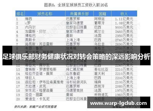 足球俱乐部财务健康状况对转会策略的深远影响分析 足球俱乐部财务健康状况对转会策略的深远影响分析
