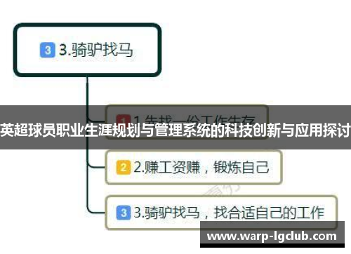 英超球员职业生涯规划与管理系统的科技创新与应用探讨