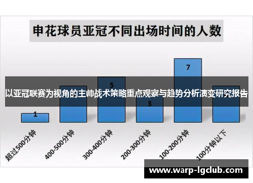 以亚冠联赛为视角的主帅战术策略重点观察与趋势分析演变研究报告