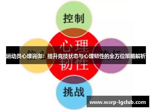 运动员心理咨询:提升竞技状态与心理韧性的全方位策略解析 运动员心理咨询:提升竞技状态与心理韧性的全方位策略解析